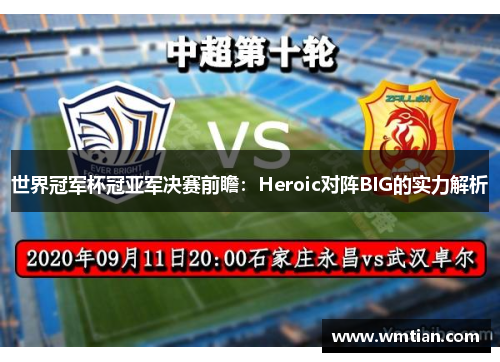 世界冠军杯冠亚军决赛前瞻：Heroic对阵BIG的实力解析