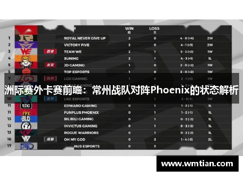 洲际赛外卡赛前瞻：常州战队对阵Phoenix的状态解析